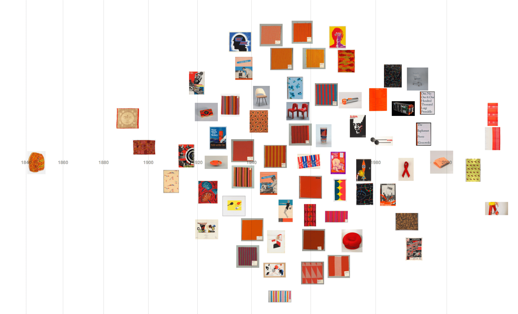 Olivia Vane. 2017. Visualisation of Cooper Hewitt Museum data by colour: orangered